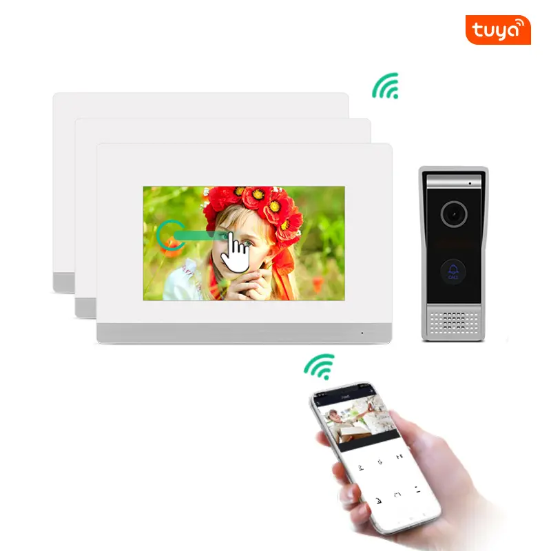 4 Wire Video Intercom-1m8y