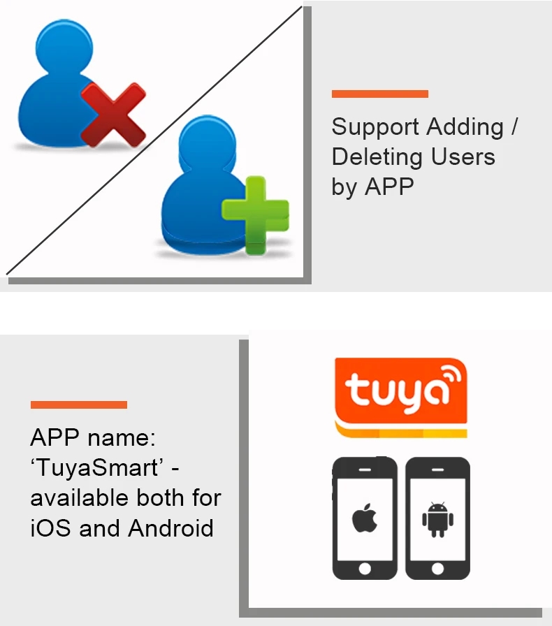 Tuya fingerprint access control standalone (5)xgz