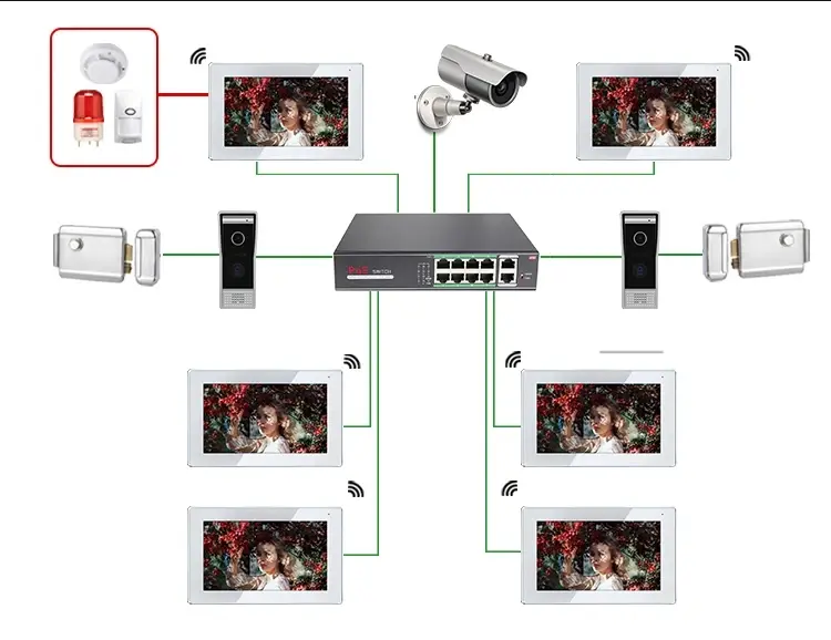 wifi video door phone (9)9fy