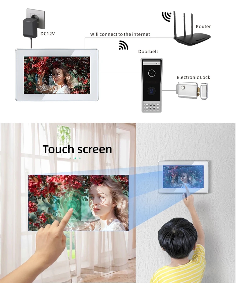 wifi video door phone (4)8as