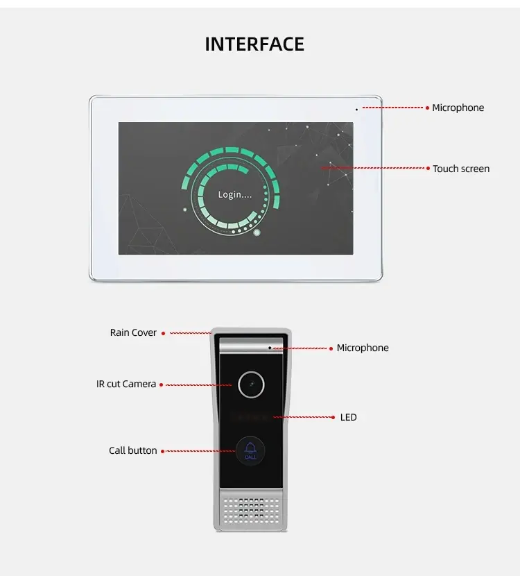 wifi video door phone (6)6on